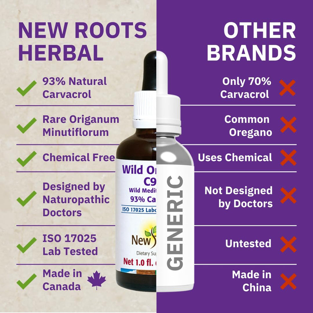 NEW ROOTS HERBAL comparación de tamaño del frasco para referencia