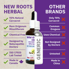 NEW ROOTS HERBAL comparación de tamaño del frasco para referencia