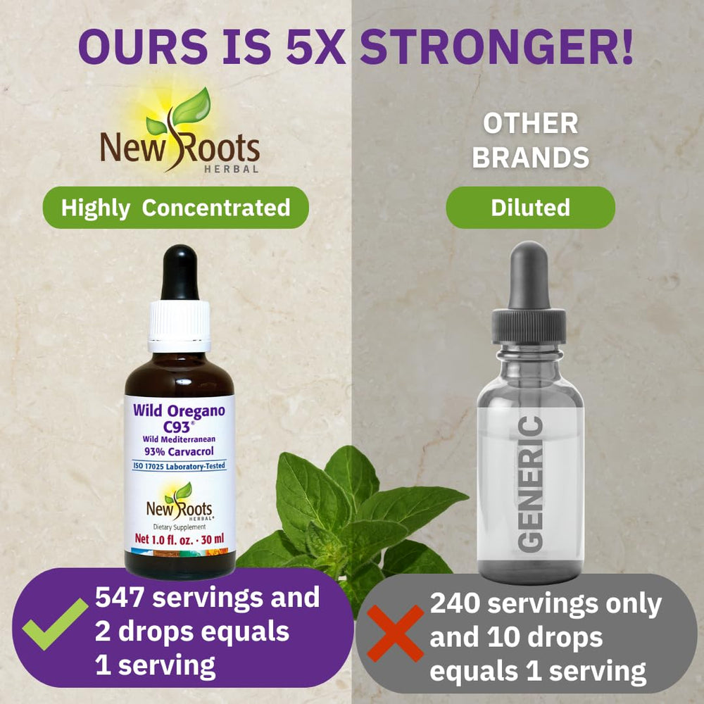NEW ROOTS HERBAL detalle de etiqueta con información de carvacrol