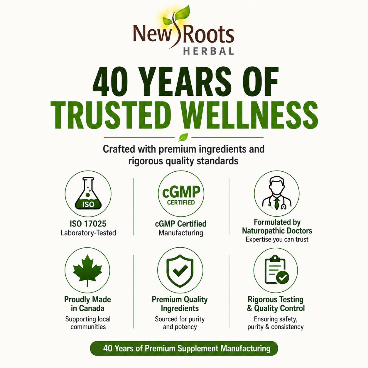 NEW ROOTS HERBAL composición con vitamina C, B12 y folato resaltando sinergia