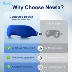 NEWLA mascarilla puesta en modelo, ajuste 3D cómodo y cobertura uniforme