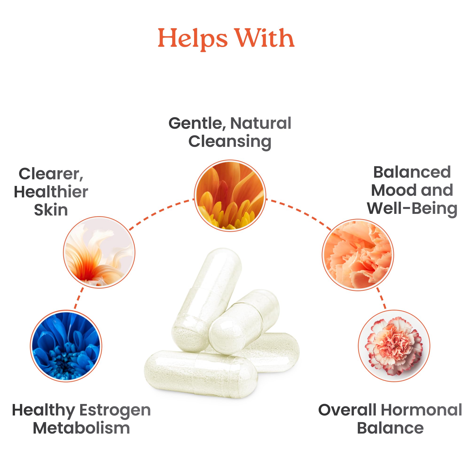NewLife Naturals polvo o contenido interno para mostrar origen vegetal y pureza