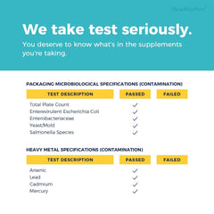 NewRhythm Probiotics: sin refrigeración, ideal para viajes.