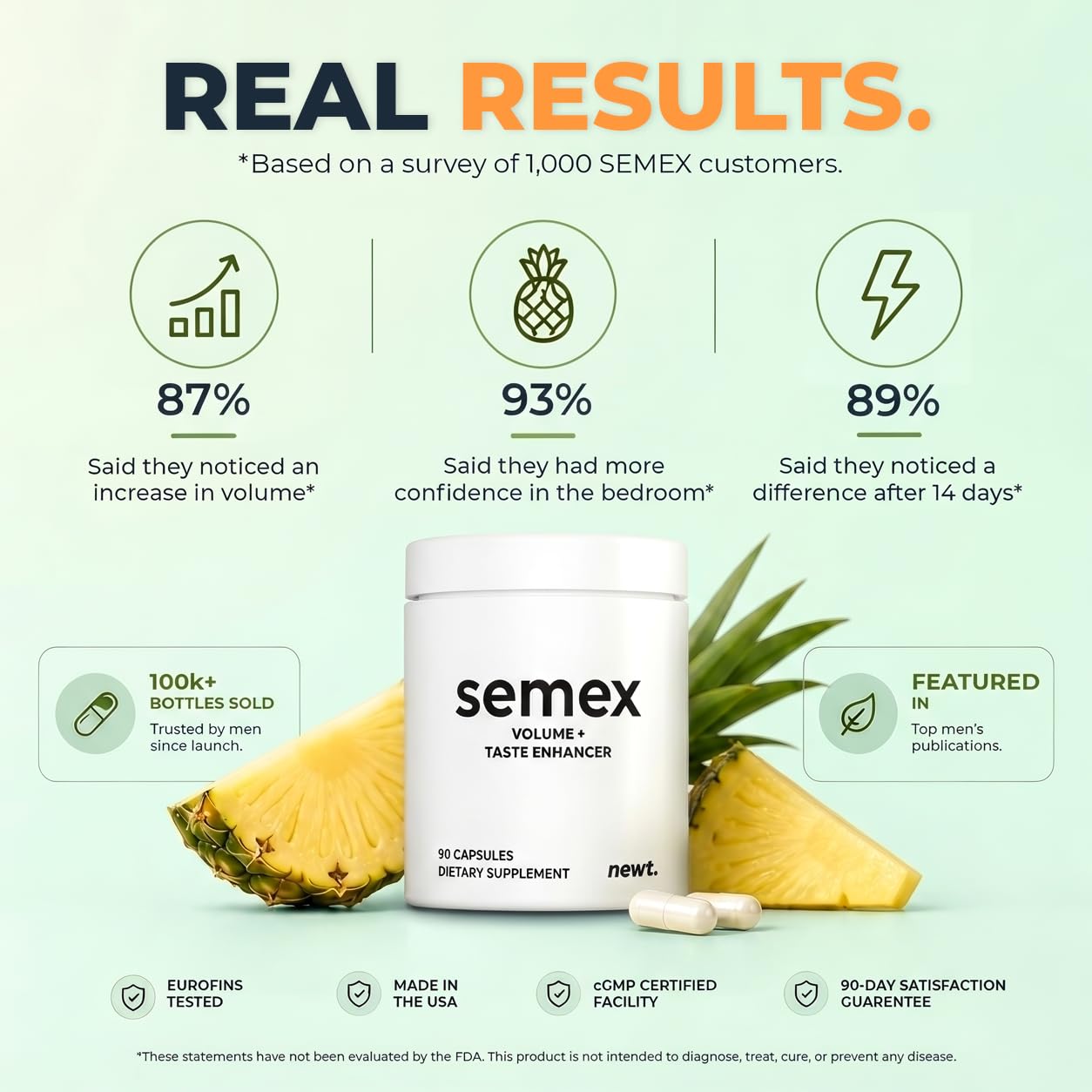 Newt SEMEX ingredientes activos presentados para transparencia y calidad