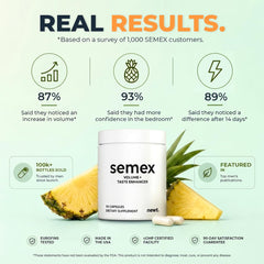 Newt SEMEX ingredientes activos presentados para transparencia y calidad
