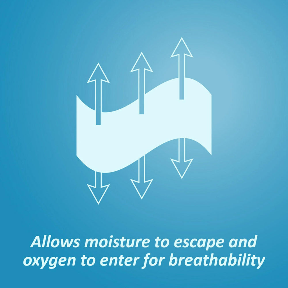 Nexcare Tegaderm macro del film transparente, textura flexible y respirable