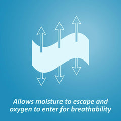Nexcare Tegaderm macro del film transparente, textura flexible y respirable