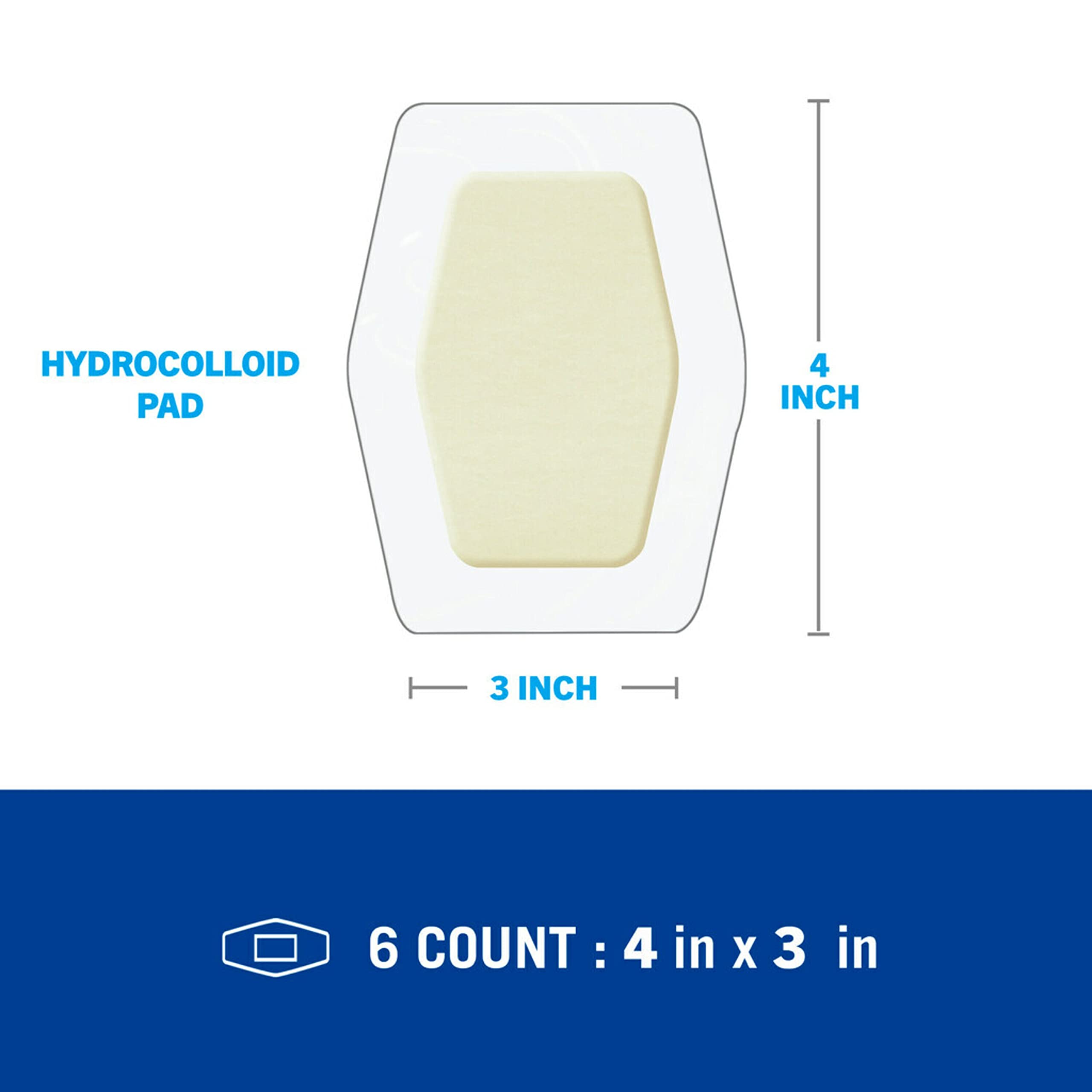 Nexcare detalle de la almohadilla de gel mostrando absorción acolchada