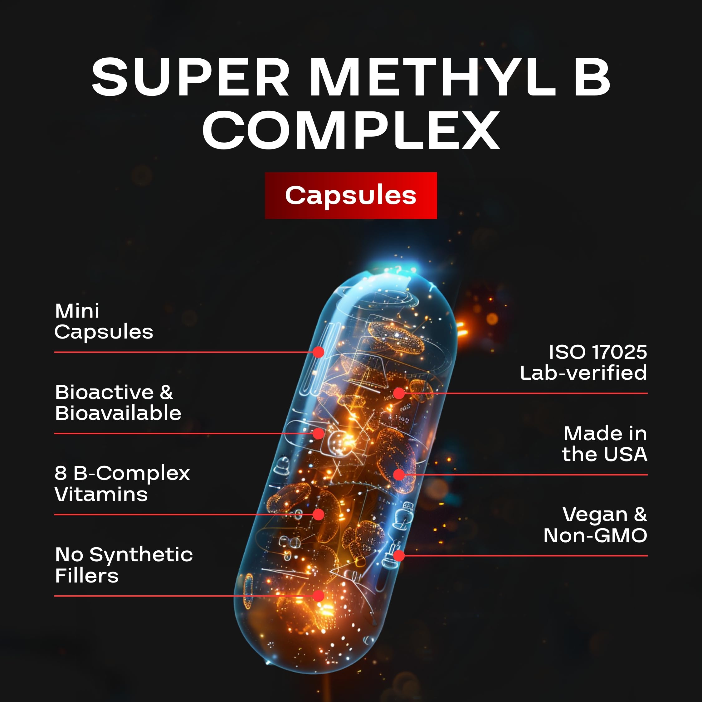 NEXGEN BLENDS primer plano de cápsula mostrando calidad y pureza