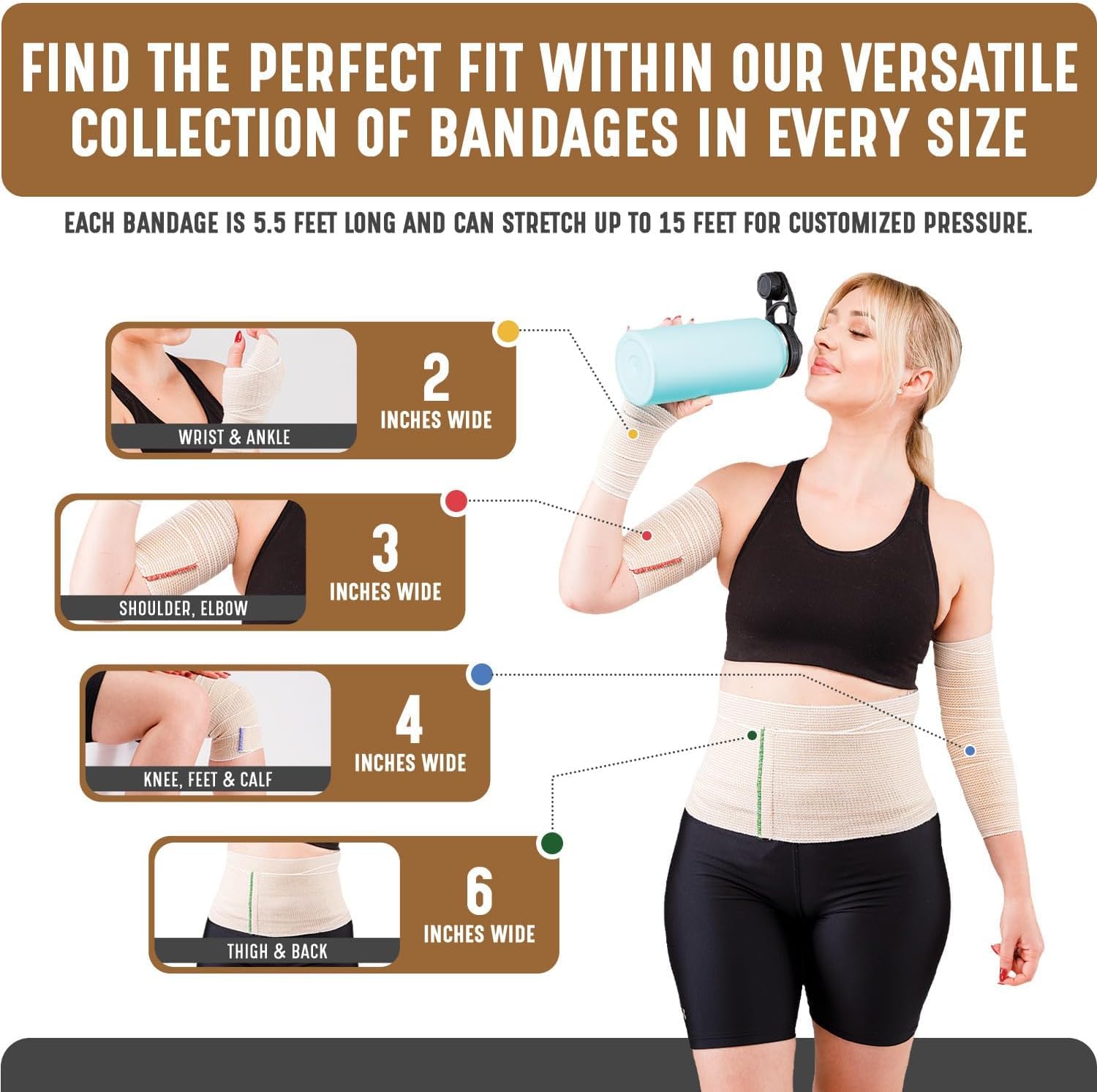 NexSkin comparación con una mano para mostrar longitud y escala útil