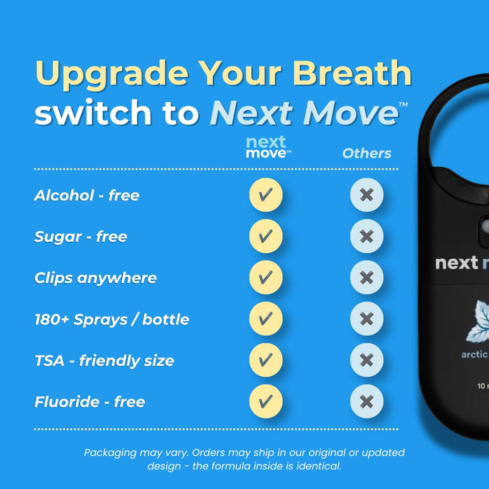 Next Move spray en uso por una mujer tras comer para aliento fresco inmediato