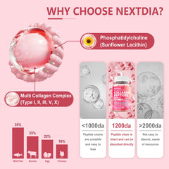 Nextdia cápsula abierta con péptidos, destaca absorción mejorada y pureza