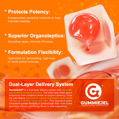 Nextdia sello de pruebas de terceros y certificación cGMP visible