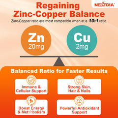 Nextdia ingredientes clave colocados, destacando zinc picolinato y CoQ10