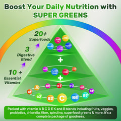 Nextdia ingredientes spirulina y chlorella que aportan nutrientes verdes