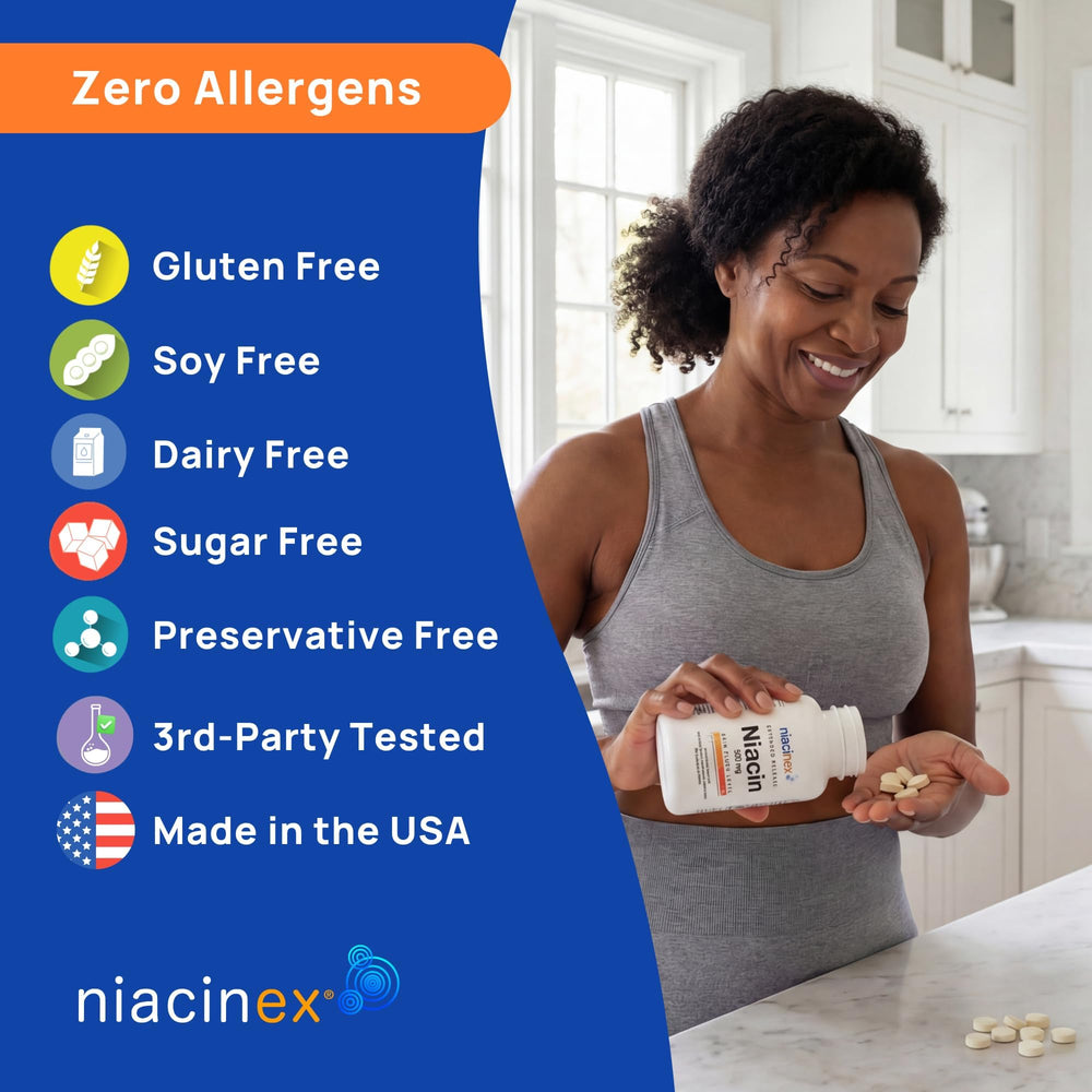 Niacinex certificado de análisis CoA verificado por terceros