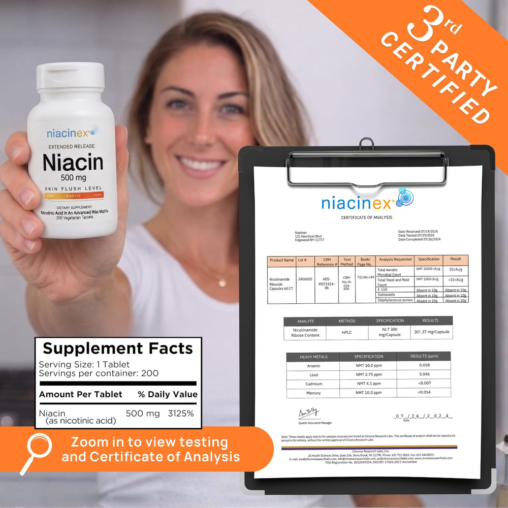 Niacinex etiqueta con instrucciones y datos de fabricación cGMP
