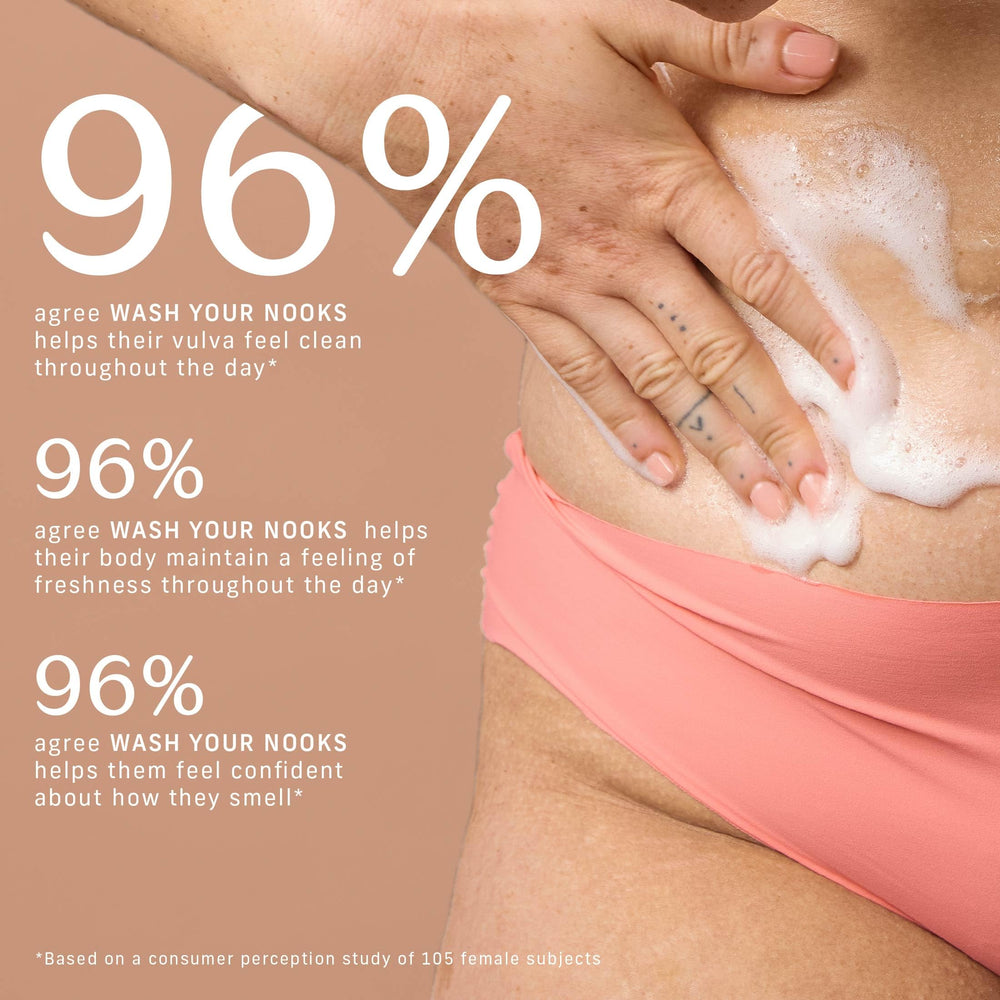 Niches & Nooks uso en ducha para higiene íntima diaria cómoda