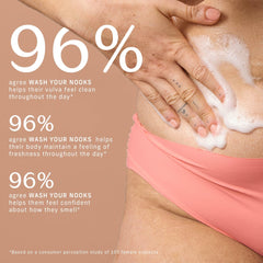 Niches & Nooks uso en ducha para higiene íntima diaria cómoda