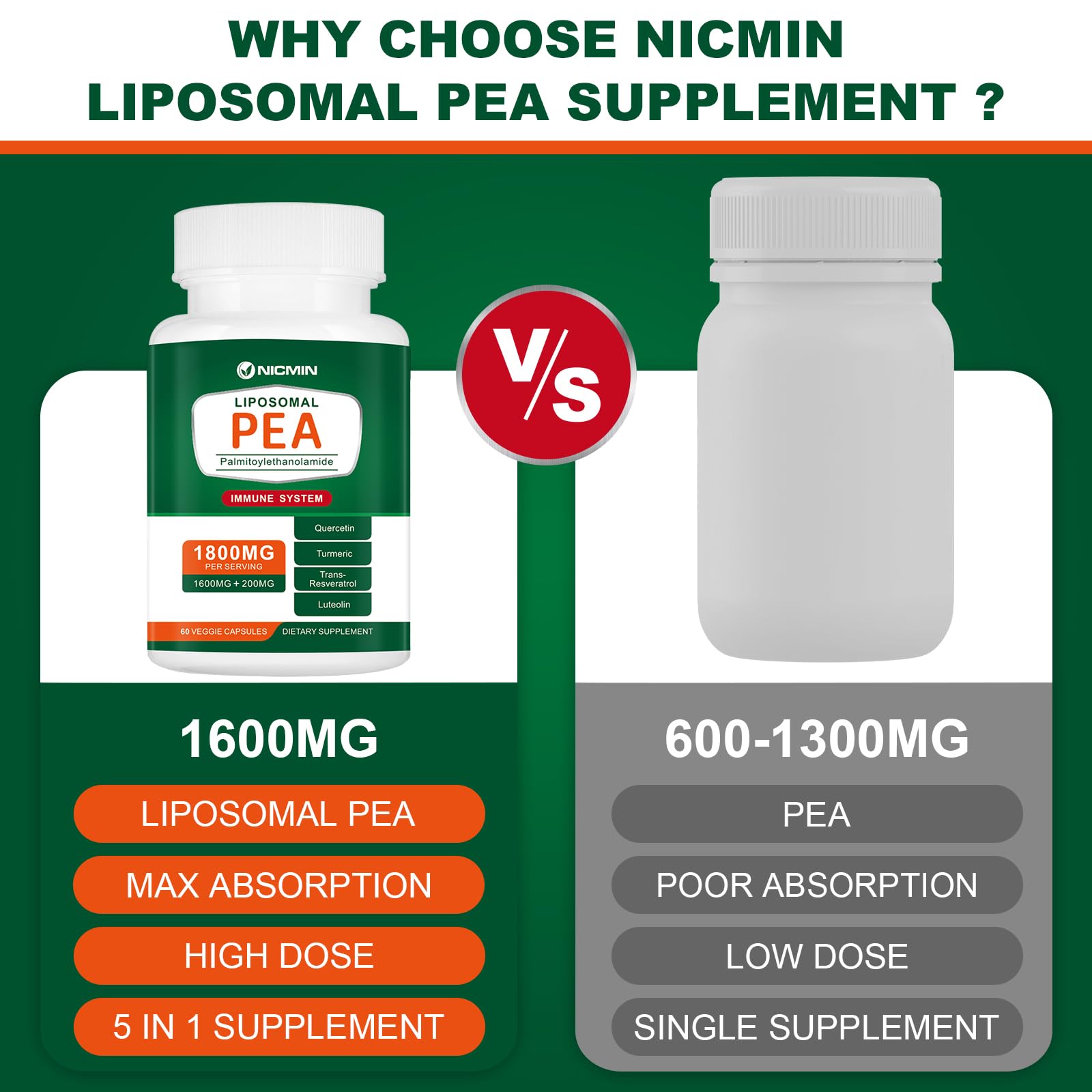 NICMIN etiqueta con lista de ingredientes y concentraciones