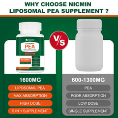 NICMIN etiqueta con lista de ingredientes y concentraciones