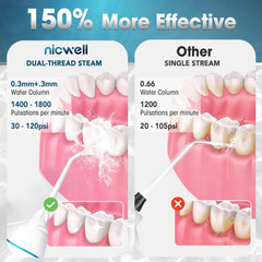 Nicwell boquilla ortodóntica en primer plano que limpia alrededor de brackets