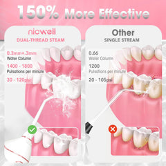 Nicwell detalle de boquilla intercambiable que facilita limpieza precisa interdental