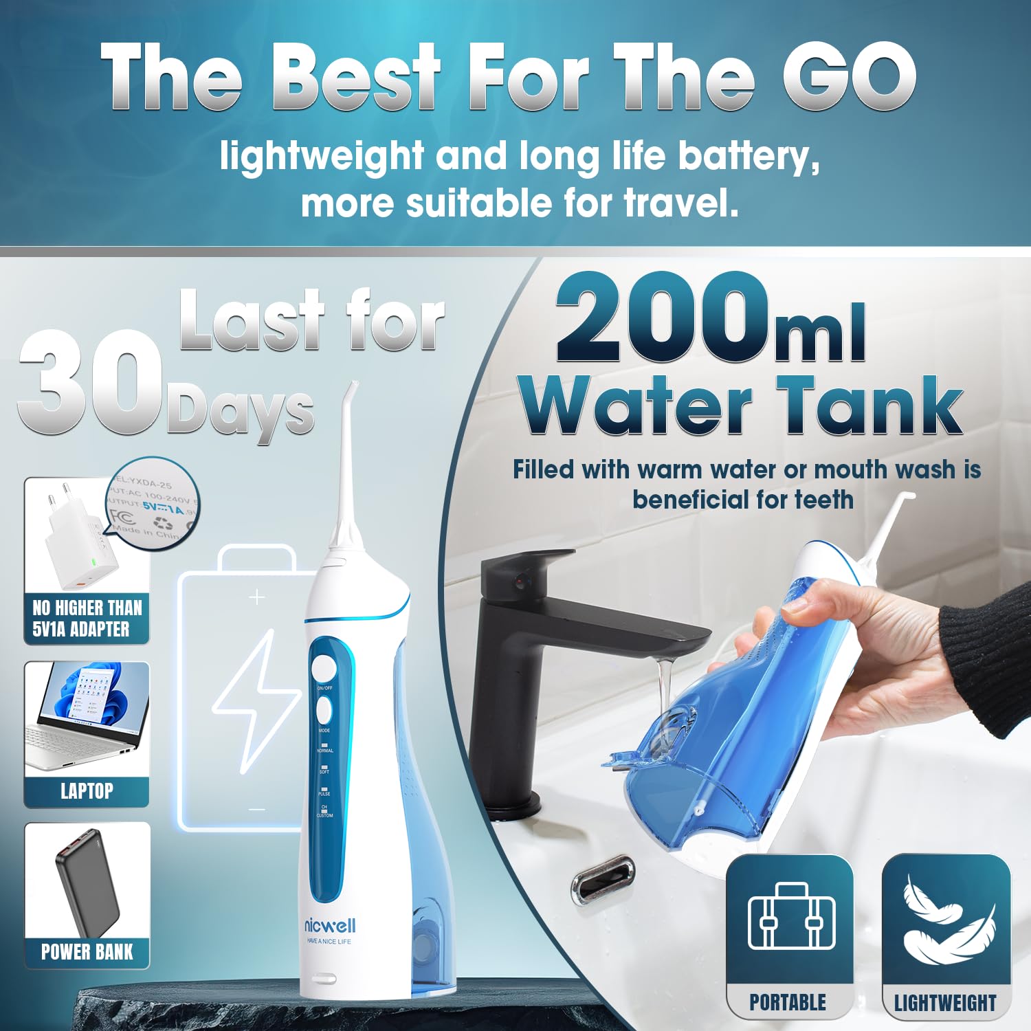 Nicwell mango ergonómico con textura antideslizante para agarre seguro