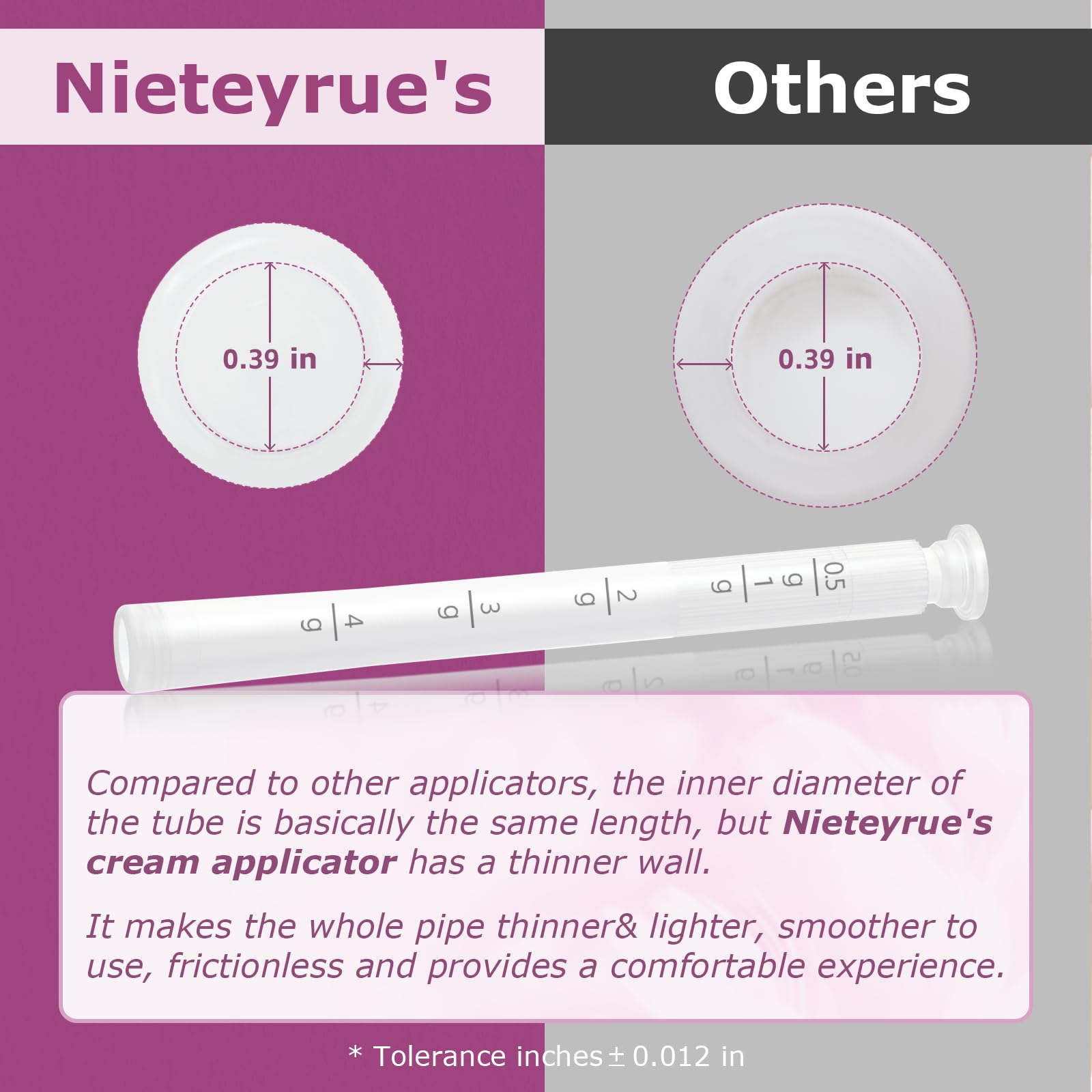 Nieteyrue comparativa de tamaño junto a una regla para escala práctica