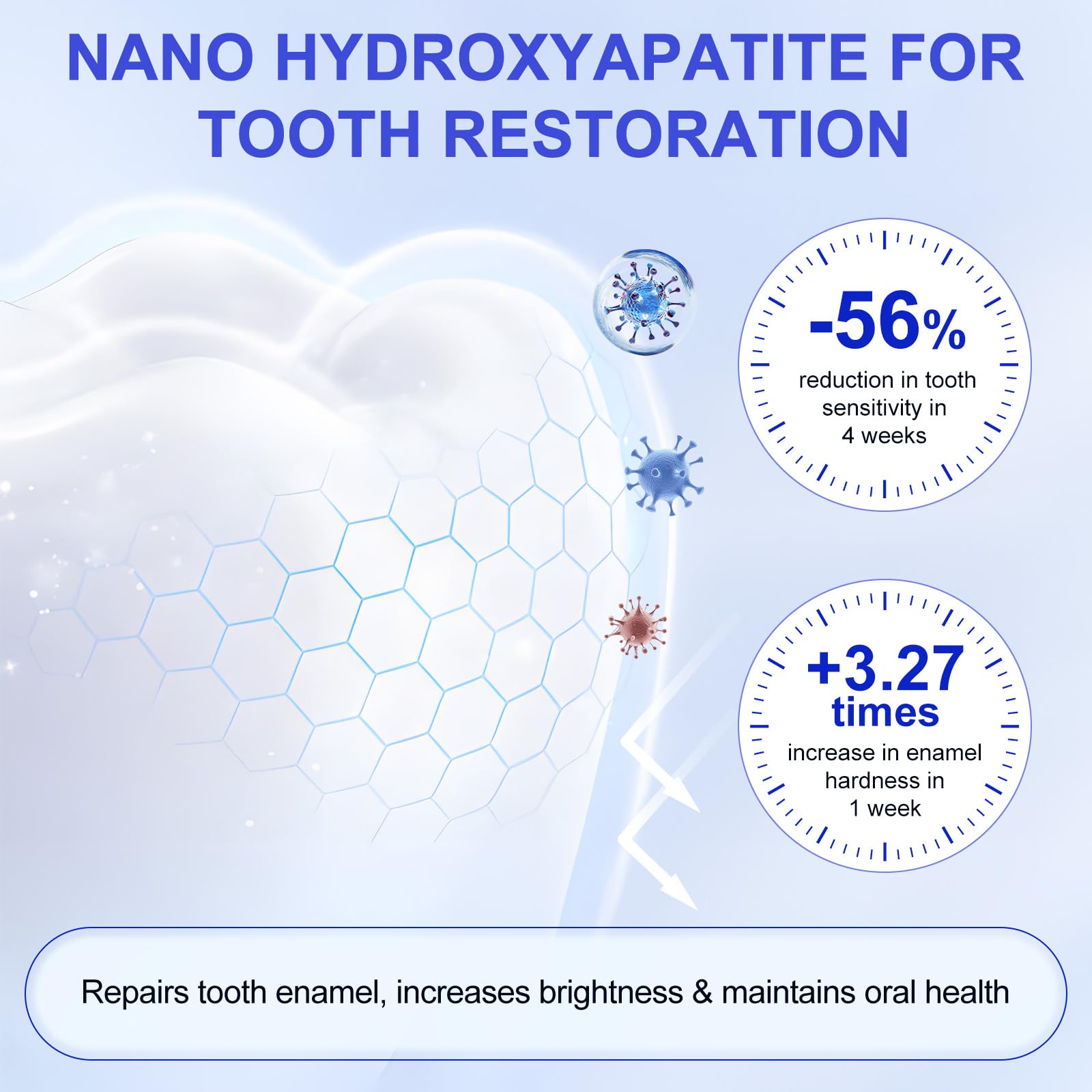 NIFEISHI persona cepillando dientes evidenciando uso diario y frescura