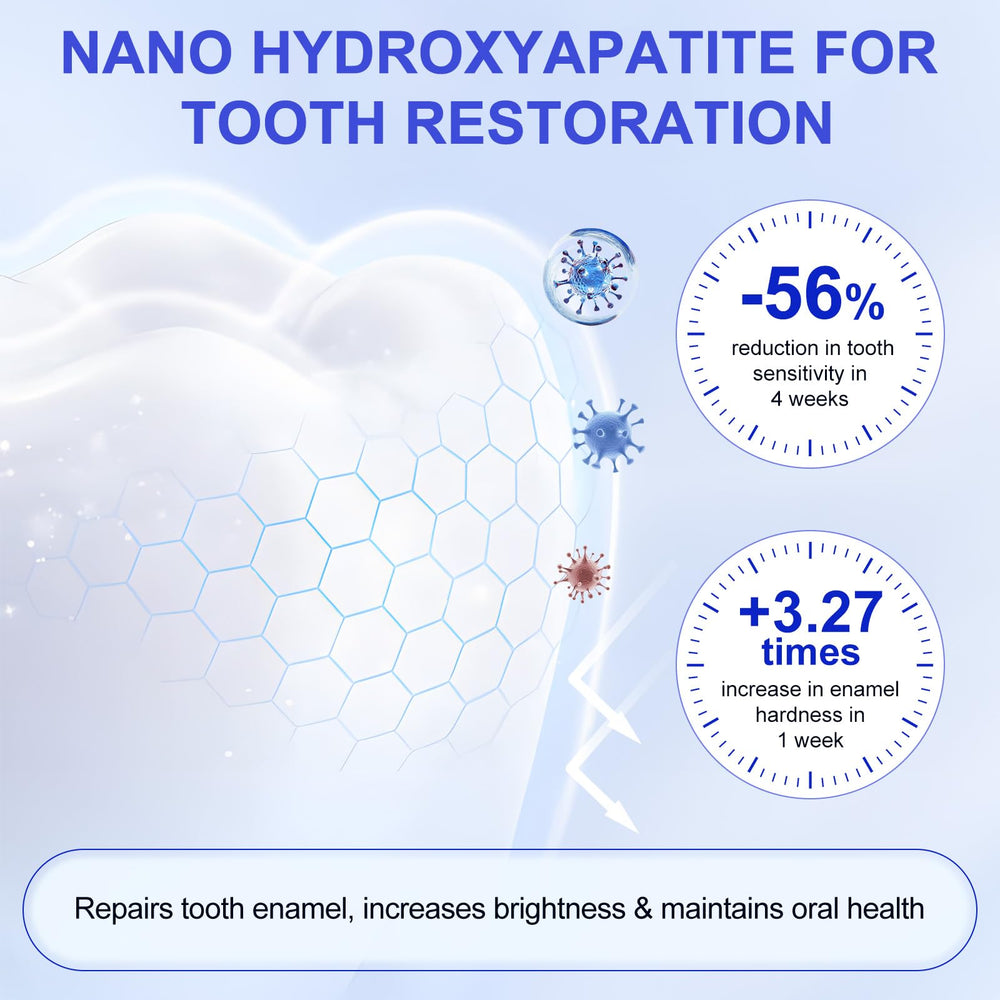NIFEISHI persona cepillando dientes evidenciando uso diario y frescura