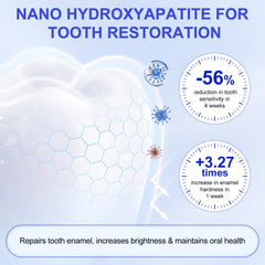 NIFEISHI persona cepillando dientes evidenciando uso diario y frescura
