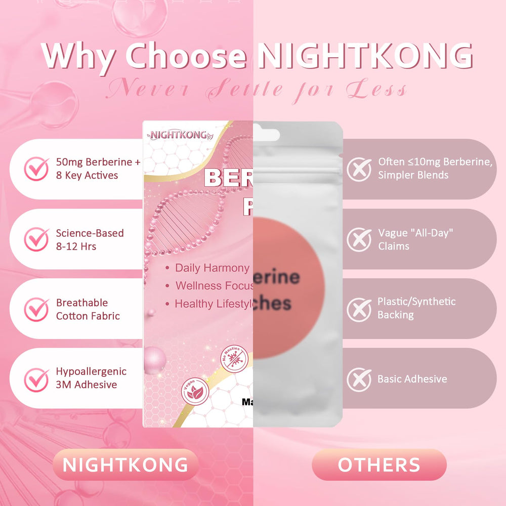 NightKong caja abierta con 30 parches para suministro mensual