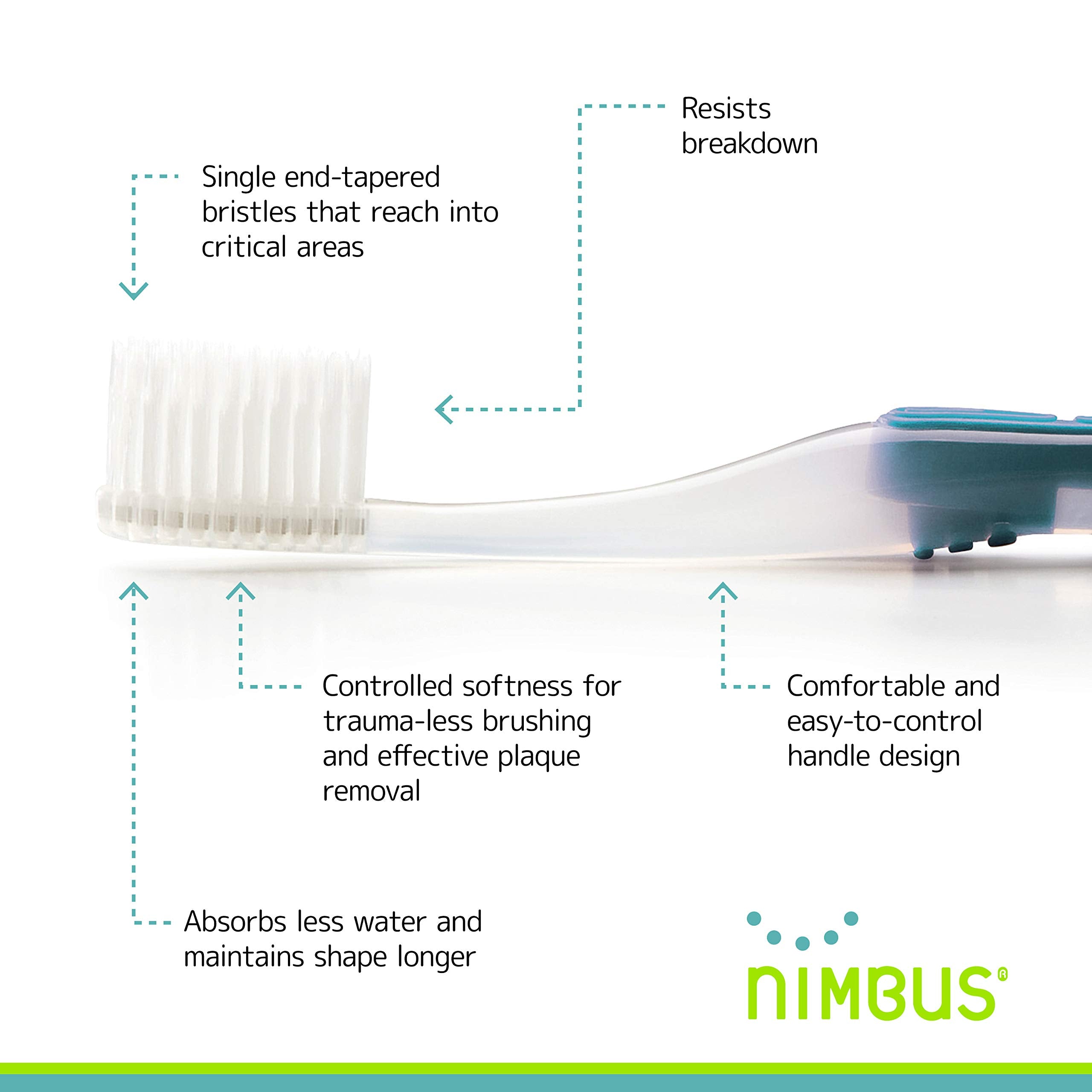 NIMBUS cepillo en uso que muestra acceso a molares y confort en encías