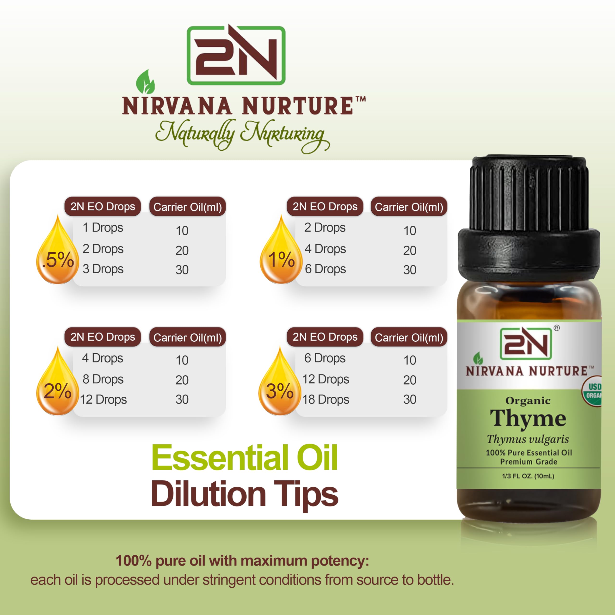 Nirvana Nurture tomillo fresco y hojas mostrando origen natural