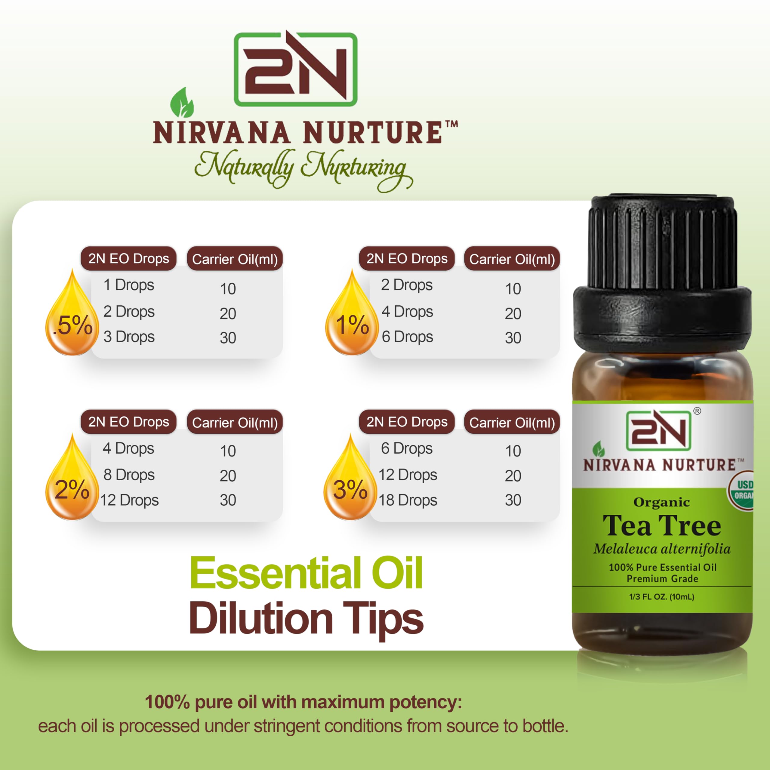 Nirvana Nurture junto a una regla para comparar tamaño y cantidad
