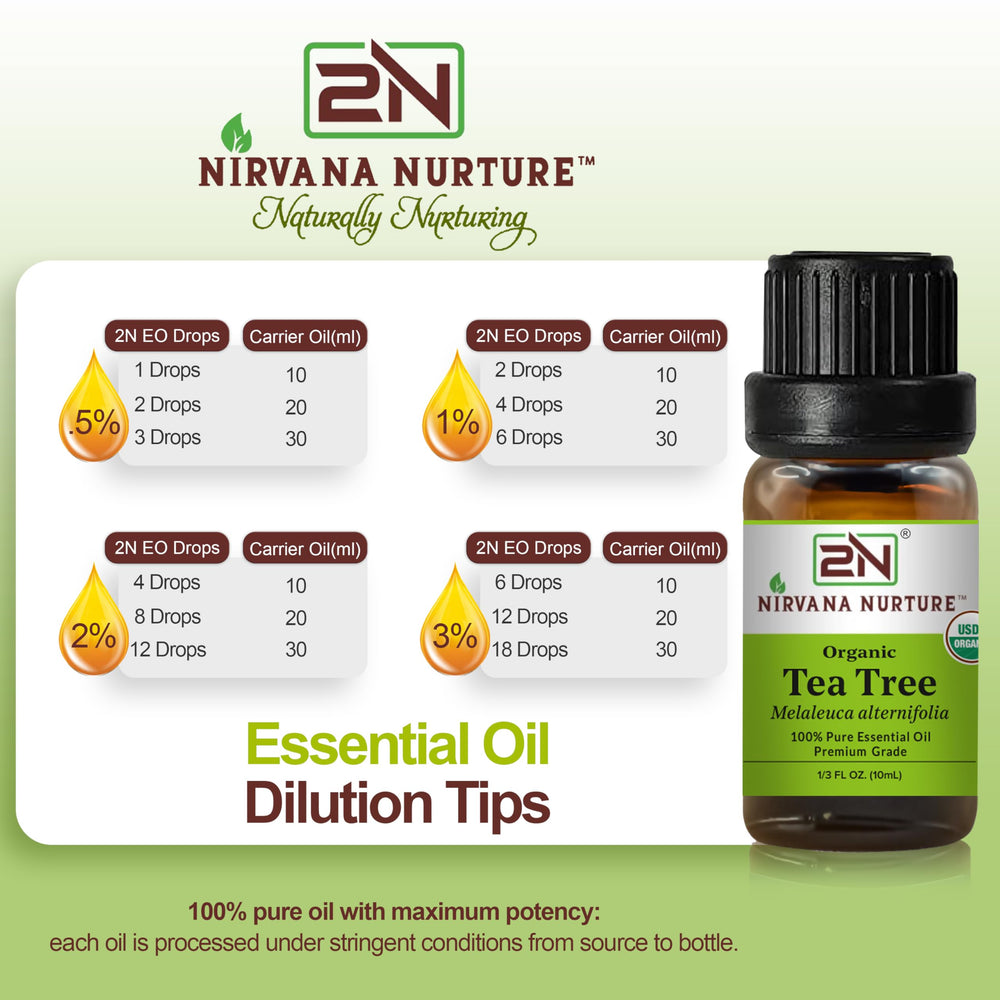 Nirvana Nurture junto a una regla para comparar tamaño y cantidad