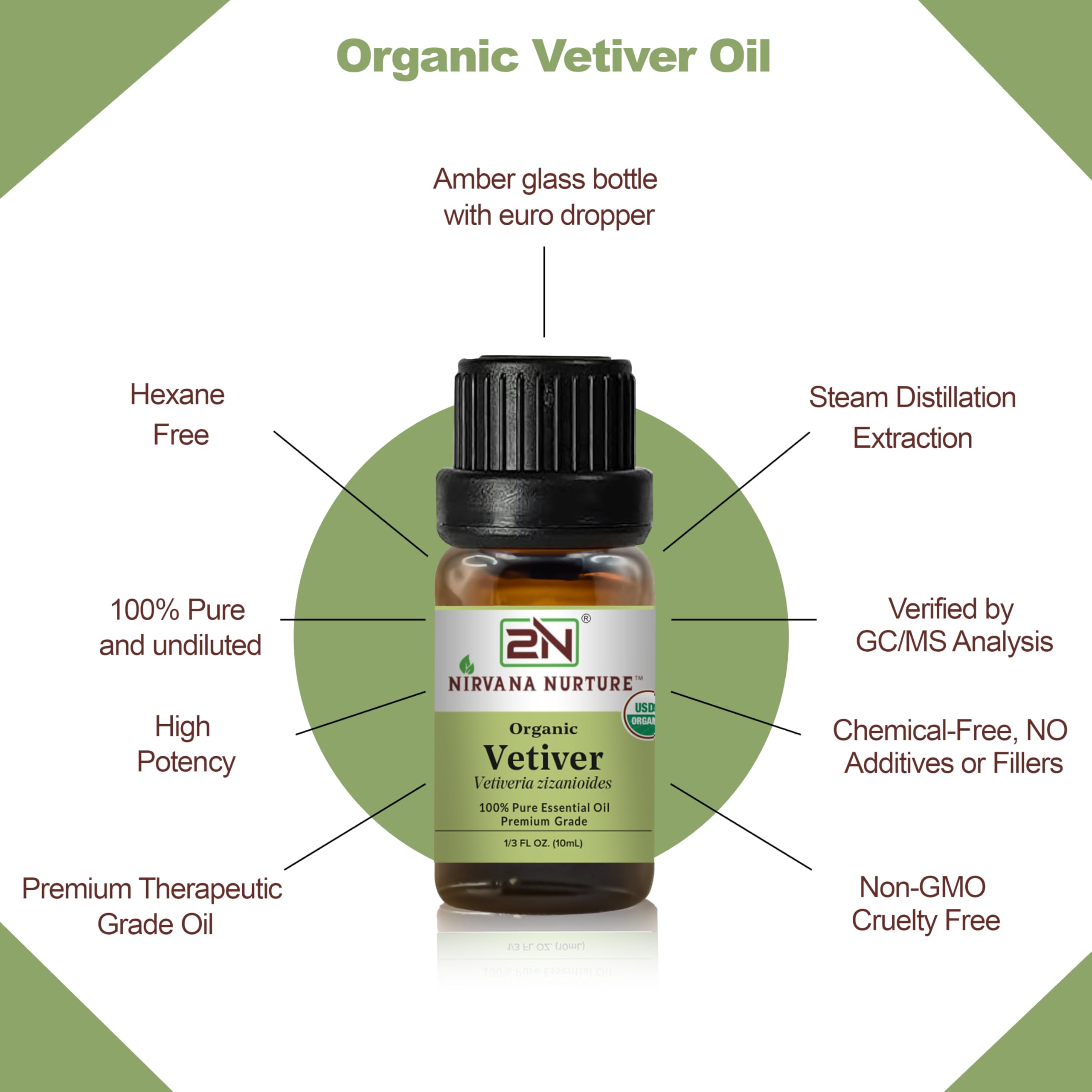 Nirvana Nurture aceite de vetiver en difusor creando ambiente relajante