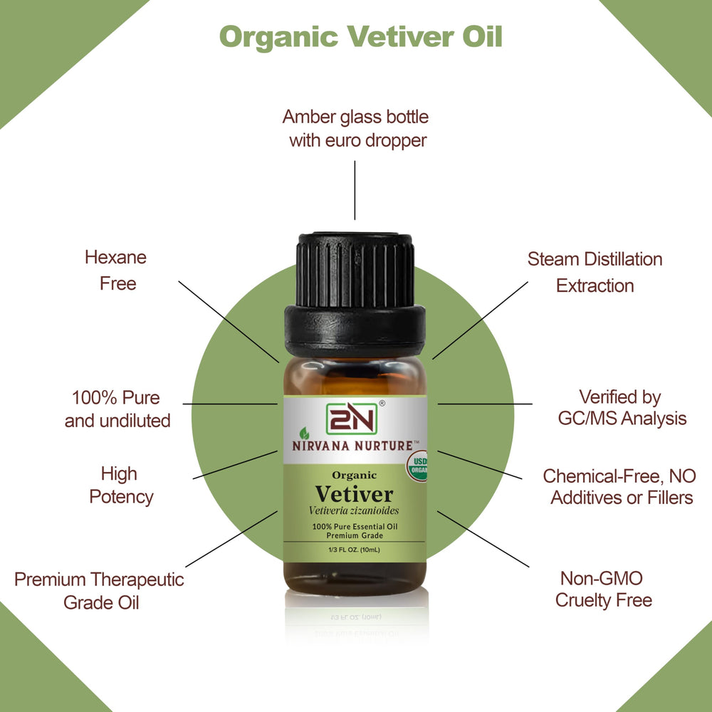 Nirvana Nurture aceite de vetiver en difusor creando ambiente relajante