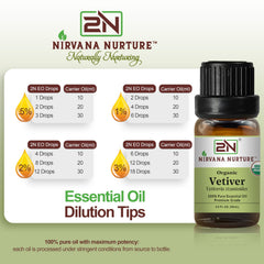 Nirvana Nurture raíces de vetiver que ilustran origen natural y calidad