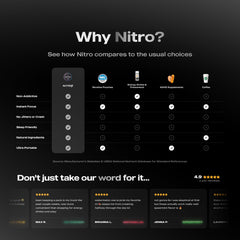 Nitro Pouches comparado con mano para ver tamaño y discreción