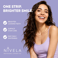 NIVELA ambientación en baño mostrando producto integrado en rutina