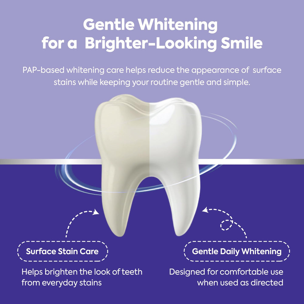 NIVELA detalle de tira pegada a dientes asegurando ajuste estable