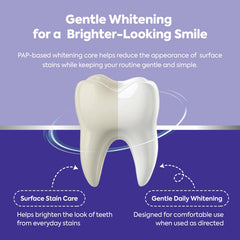 NIVELA detalle de tira pegada a dientes asegurando ajuste estable