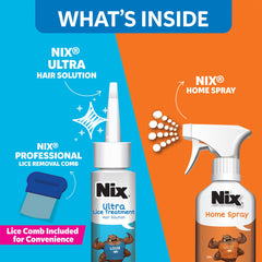 nix aplicación del spray sobre colchón para control de piojos y chinches