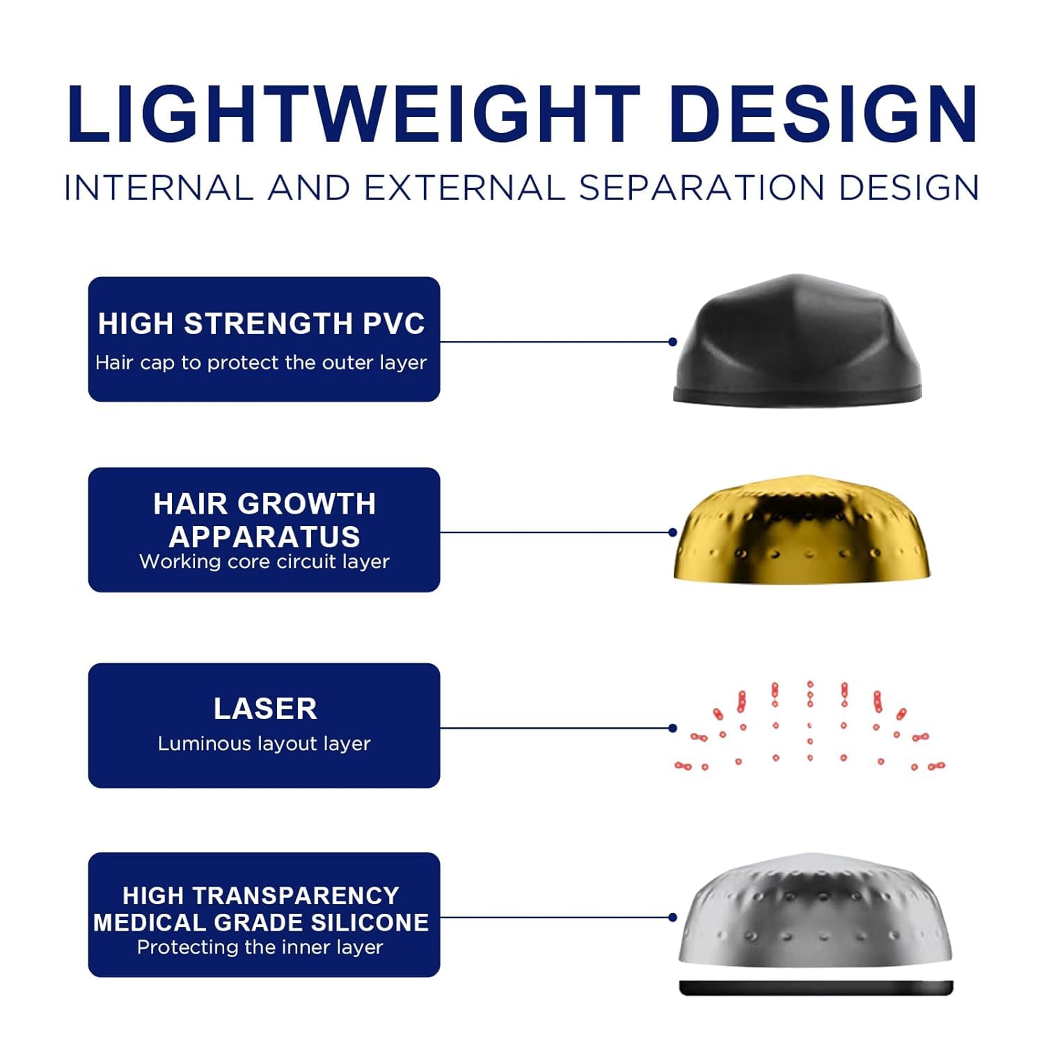 NNUSHK comparación de tamaño de la gorra para escala y ajuste