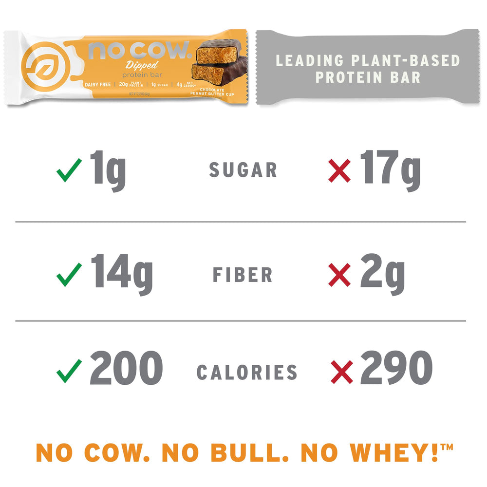 No Cow etiqueta nutricional visible resaltando 20g proteína y 1g azúcar