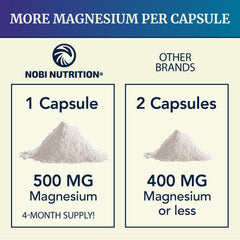Nobi Nutrition representación de citrato y óxido destacando formulación equilibrada