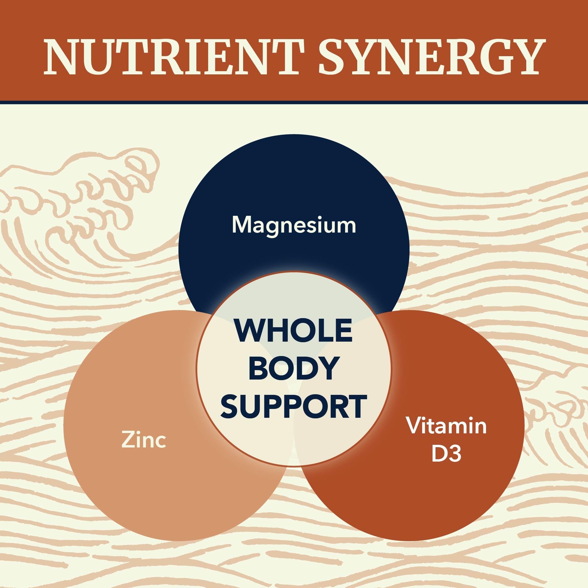 Nobi Nutrition ingredientes en mesa que sugieren magnesio zinc D3