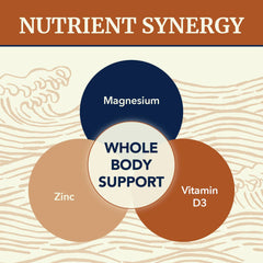 Nobi Nutrition ingredientes en mesa que sugieren magnesio zinc D3